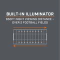 Equinox X650 Digital Night Vision